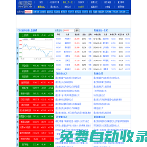 知股網(wǎng)-股票公式指標(biāo),個(gè)股數(shù)據(jù)在線查詢