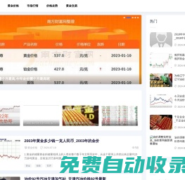 黃平金價網(wǎng)-專業(yè)金價資訊,引領(lǐng)財富之路_品牌金價_國際黃金