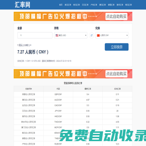 實時匯率查詢_在線世界各國貨幣轉換計算器 - 老計登網