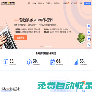 營銷自動化-郵件營銷-EDM營銷-短信營銷-活動營銷-內容營銷-社交營銷-智能名片-Focussend全球領先的智能化營銷服務商