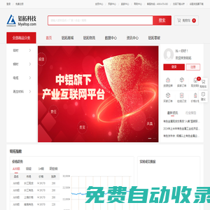 鋁拓網(wǎng)