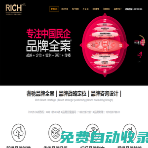 睿馳品牌-睿馳品牌管理-睿馳品牌全案-睿馳知名品牌策劃公司-睿馳品牌戰略-睿馳品牌定位-睿馳品牌策劃-睿馳品牌設計-深圳睿馳VIS品牌設計