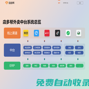 外賣(mài)中臺(tái)|外賣(mài)訂單中臺(tái)-統(tǒng)一管理各大外賣(mài)平臺(tái)訂單，提升運(yùn)營(yíng)效率