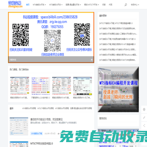 智能交易網,程序化交易,自動交易,量化交易系統軟件 - 智能交易網