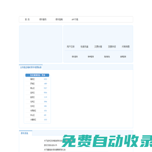 深圳市道路交通管理事務中心歡迎您