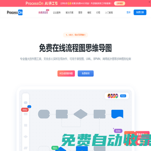 ProcessOn思維導圖流程圖-在線畫思維導圖流程圖_在線作圖實時協作