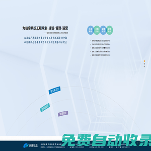 合肥信息工程監理咨詢有限公司——監理，合肥信息監理，合肥信息工程監理，安徽信息監理,信息工程監理，第三方領先的信息技術服務機構
