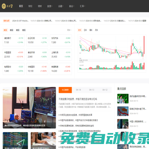 點點貸 - 貸動未來 - 財經資訊 - 網絡理財