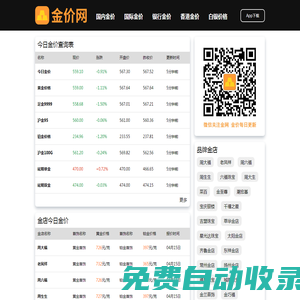 金價網(wǎng)-今日金價查詢表