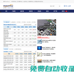 全球半導體觀察-芯片、內存、閃存、DRAM等半導體產業資訊與市場動態