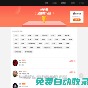 中國紋身師人氣排行榜 - 紋身大咖人氣排名|國內紋身師排名|全國紋身店排名