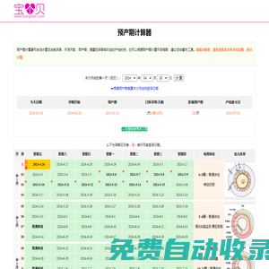 預產期計算器_孕周計算器_懷孕周期計算器-寶個貝