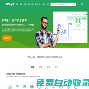 PPT素材庫—PPTmall,讓PPT制作更輕而易舉。