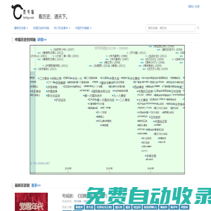 歷史劇里看歷史_歷史劇網