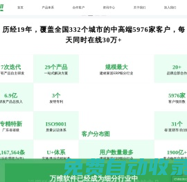 萬(wàn)維軟件 | 建材ERP, 家居ERP, 陶瓷ERP, 家裝整裝ERP, 建材家居進(jìn)銷(xiāo)存, 建材家居CRM, 建材家居行業(yè)一站式數(shù)智化運(yùn)營(yíng)支撐平臺(tái)