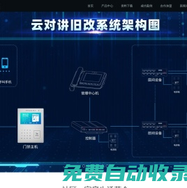 智之屋-云對講廠家和智慧社區解決方案提供商