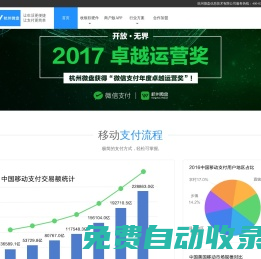 每日付-微信支付加盟|微信支付代理