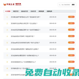 阿貍王者－電商運營知識分享平臺