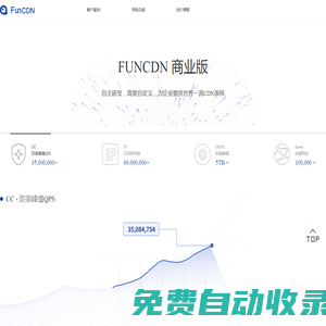 FUNCDN 商業(yè)版 - CDN系統(tǒng)|自建CDN|CDN平臺軟件