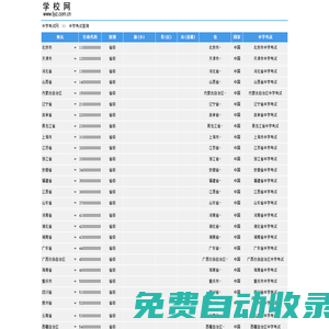 中學,高中,初中,高考,中考,黑龍江中學_一中學考試網