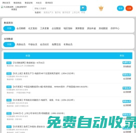 馬克數(shù)據(jù)網(wǎng)—社科數(shù)據(jù)共享平臺
