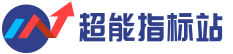 超能指標站_每日新的財經生活資訊網