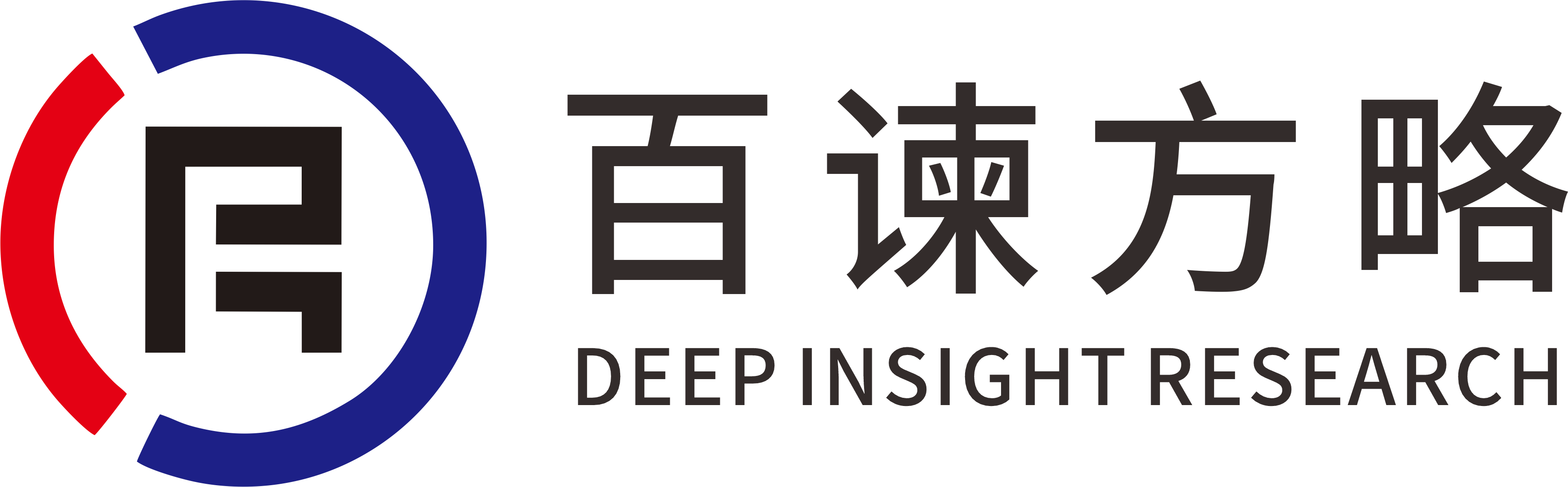 百諫方略信息咨詢-市場調研報告-行業研究報告-全球細分市場分析研究領導者