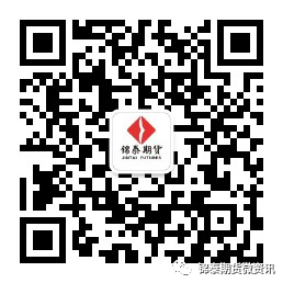 錦泰期貨有限公司官網-