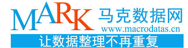 馬克數(shù)據(jù)網(wǎng)—社科數(shù)據(jù)共享平臺(tái)