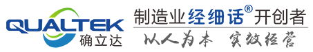 確立達顧問集團_企業管理培訓機構_企業精細化管理培訓_生產管理培訓_惠州市確立達企業管理咨詢有限公司_咨詢_輔導_培訓