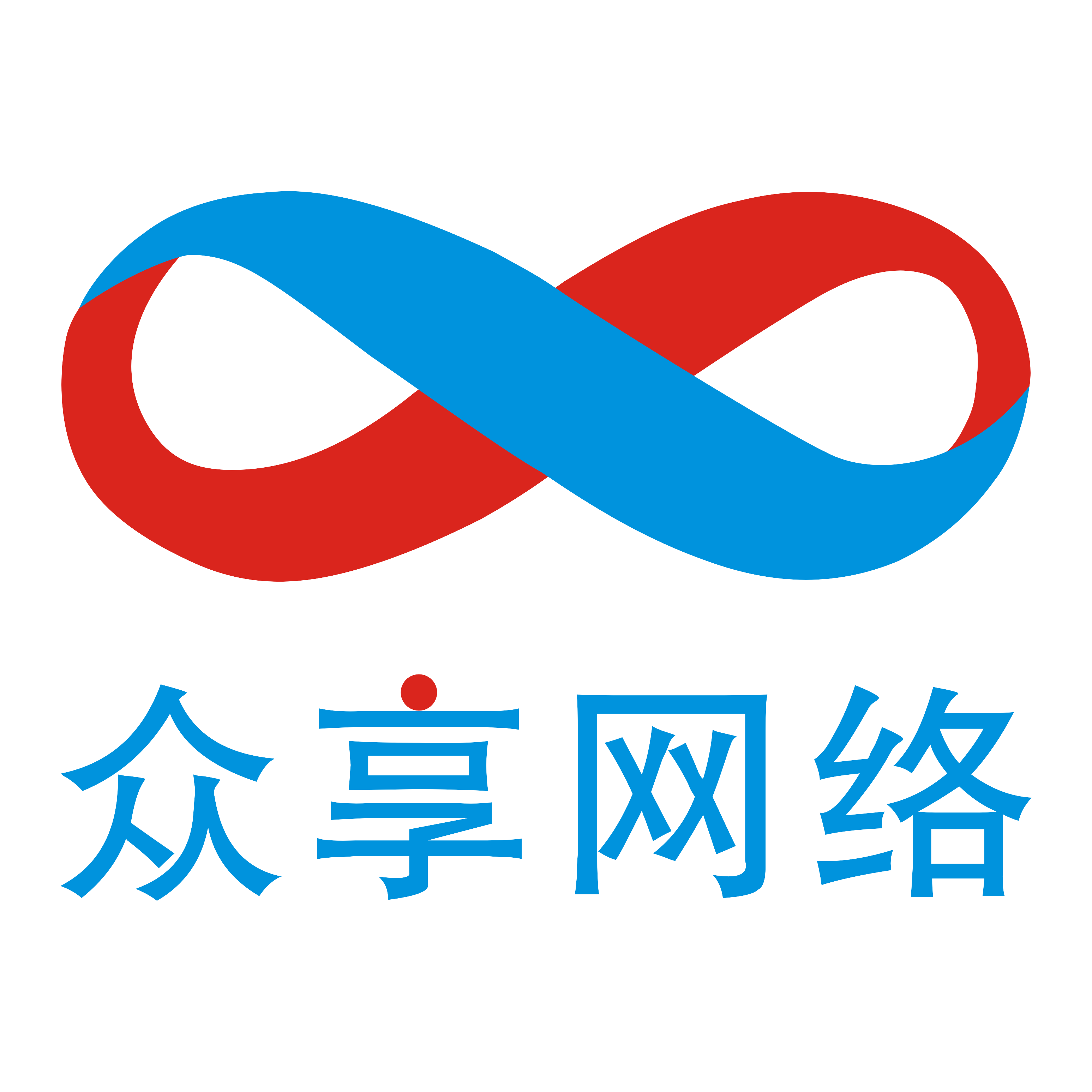 寧波眾享網(wǎng)絡(luò)科技有限公司