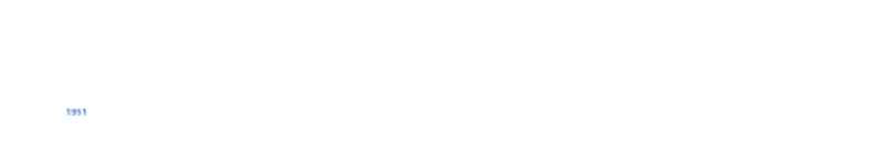 新農村發展研究院（鄉村振興研究院）_